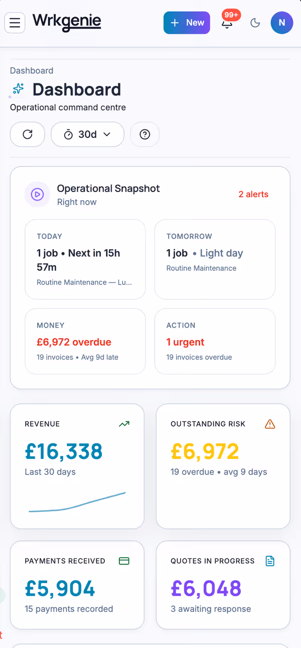 WrkGenie mobile dashboard